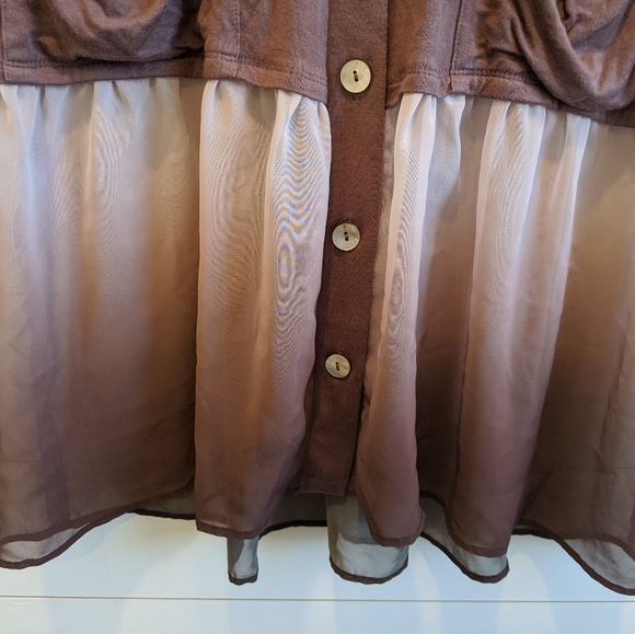 Cardigan - Picture 3 of 5